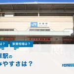 兵庫駅周辺の住みやすさ